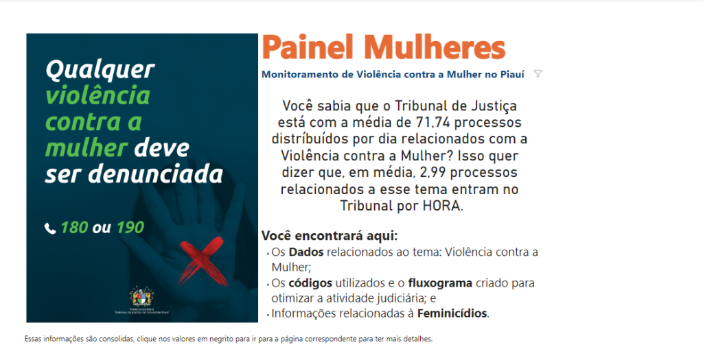 Piauí tem mais de 70 processos de violência contra mulher por dia